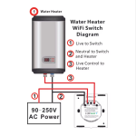 WiFi Tuya Water Heater Switch 20A (Double Pole) - Image 4